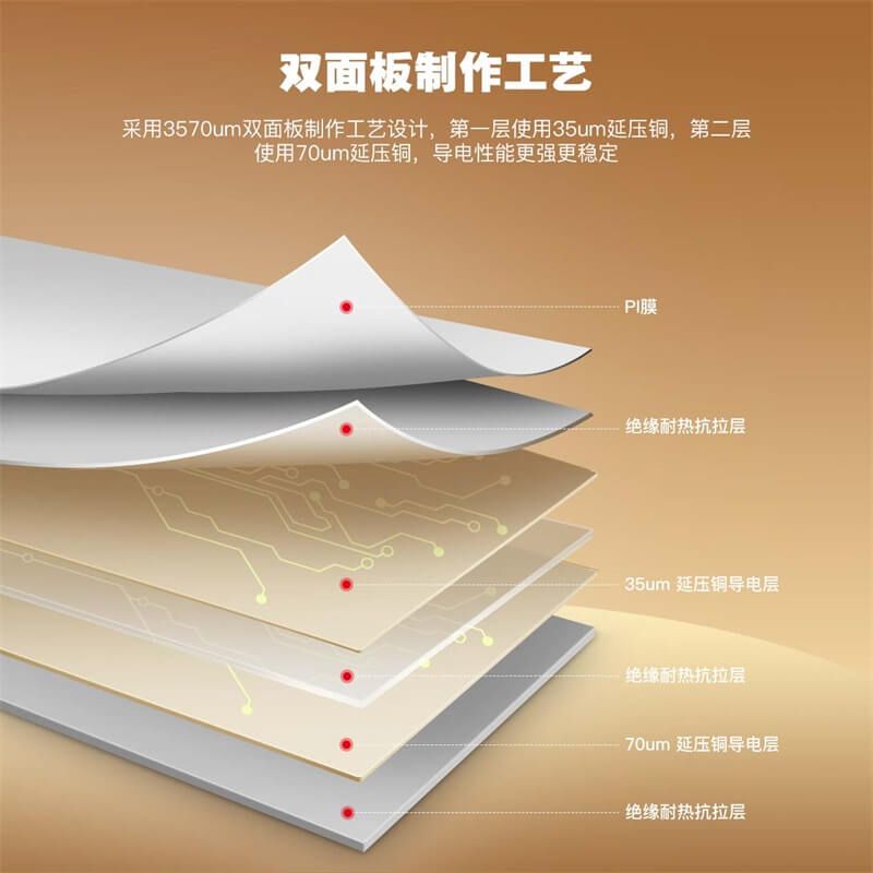 鋁蜂窩板可以在地下室裝修么